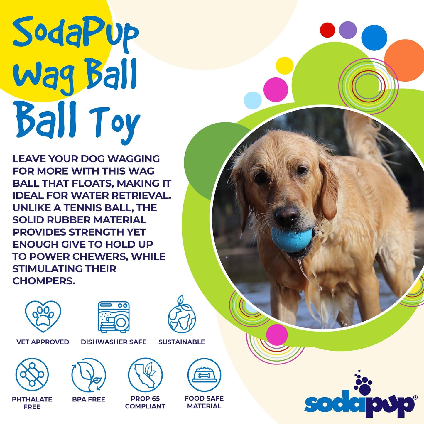 SodaPup Wag Ball Durable Synthetic Rubber Chew & Retrieving Toy
