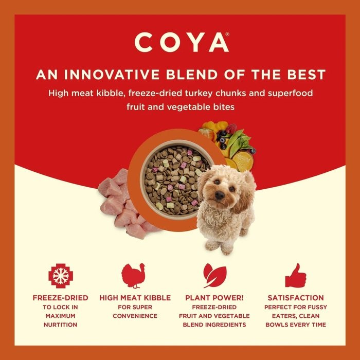 COYA Kibble Plus Turkey Adult Dog Food 1.5kg