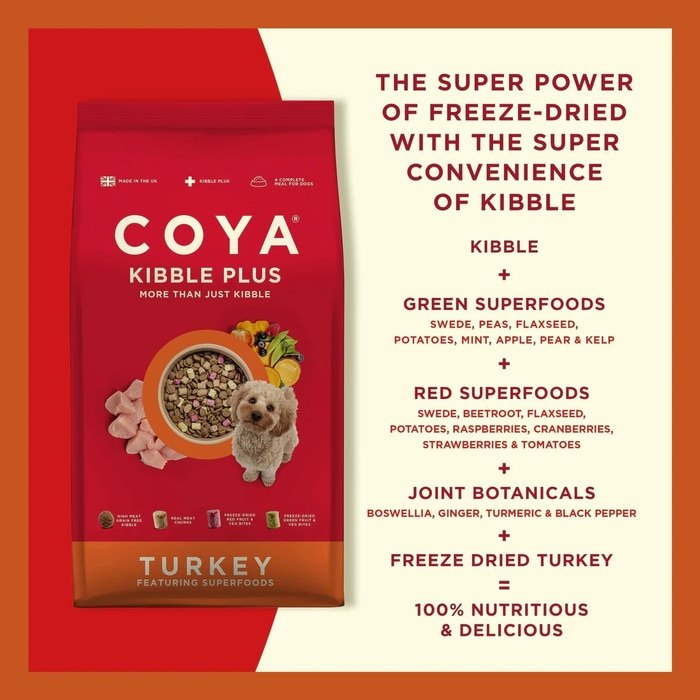 COYA Kibble Plus Turkey Adult Dog Food 1.5kg