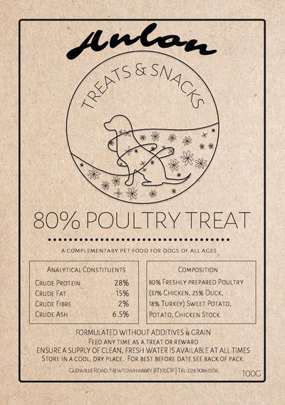 Anlon Poultry Dog Training Treats